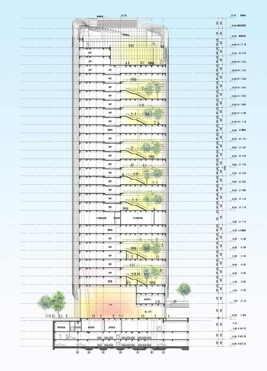 七大空中共享中庭