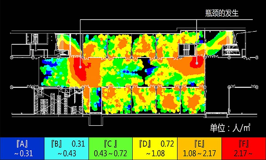 Examining fire disaster data