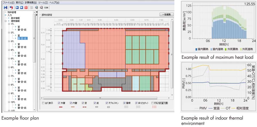 Thermal load calculation using building data