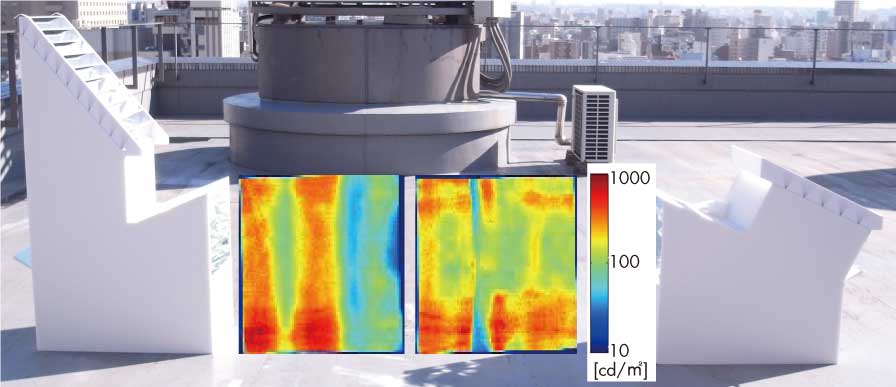 Measurement of incoming light into the ducts