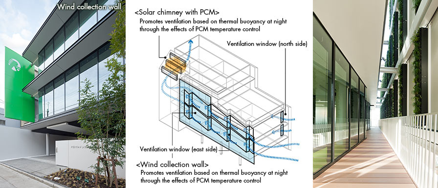Ideas for wind collection adopted for small offices: Rokugo Elemec's headquarters (2011) A large air intake plate is used to collect and draw wind into the office. Solar heat at the top of the stairwell propels and promotes natural ventilation.