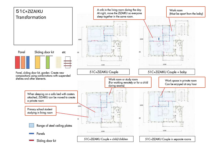 Example of ZIZAIKU applications in 51C-type standard design