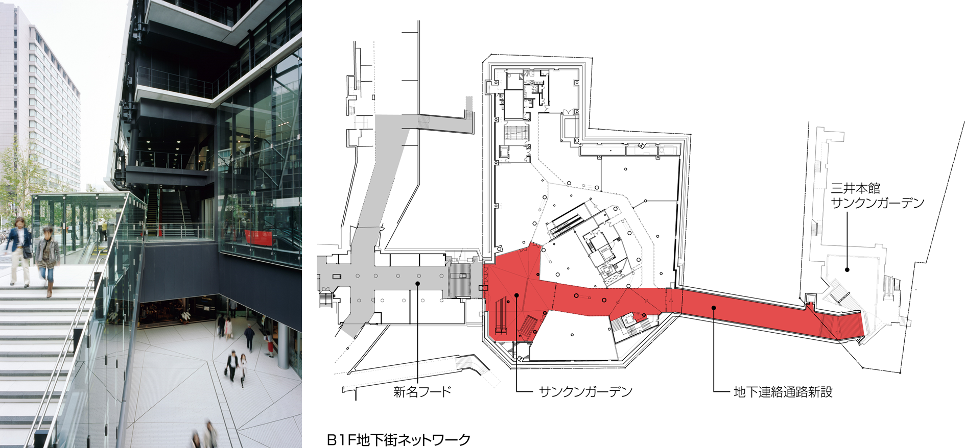 「モード学園スパイラルタワーズ」では敷地南側の地下に連絡通路を設け、駅前の地下街から南の街区へと連続する地下街ネットワークの延伸に貢献した。