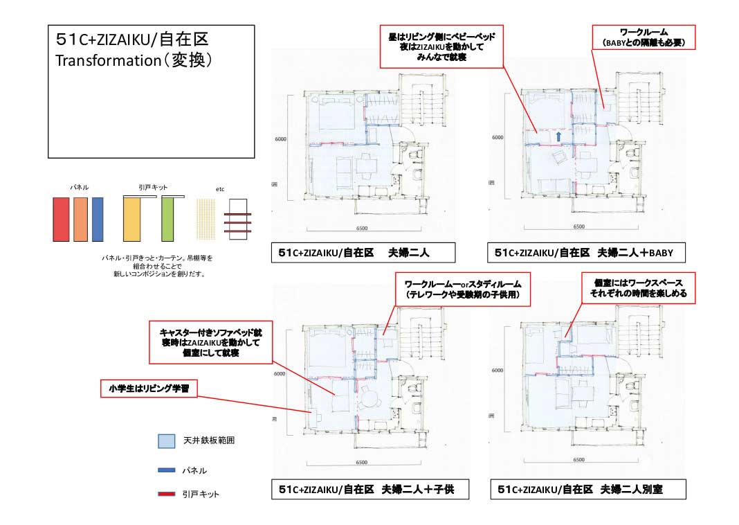 ５１C 型を題材とした ZIZAIKU/ 自在区の活用例