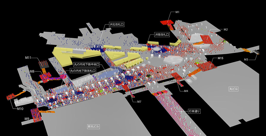 鉄道駅と地下空間の人流シミュレーションの例（東京丸の内）
