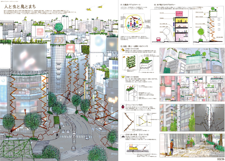 渋谷未来デザイン Fds 日建設計共催 都市のパブリックスペースデザインコンペ18 受賞作品決定 News News Nikken Sekkei Ltd
